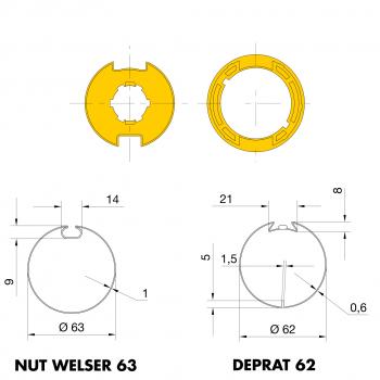 NUT WELSER 63 / DEPRAT 62