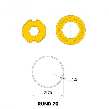RUND 70