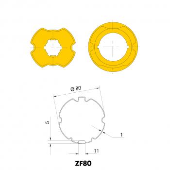 ZF80