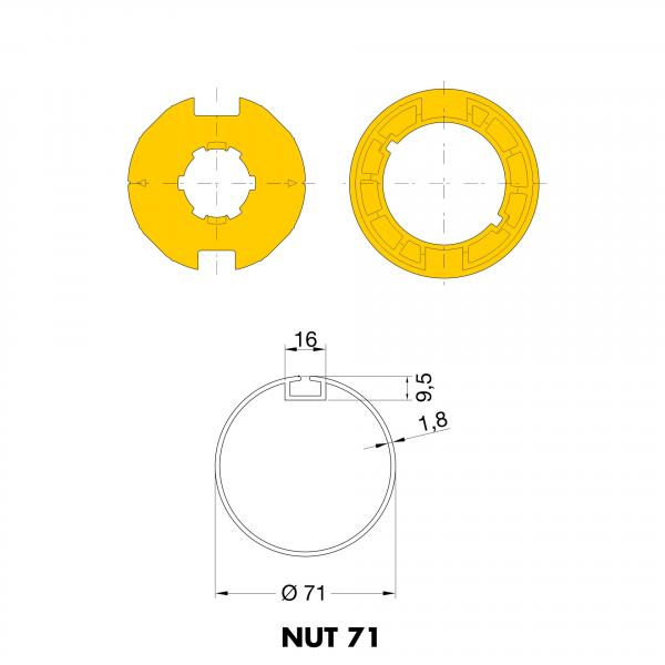 NUT 71