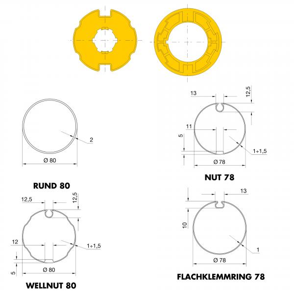 RUND 80, NUT 78, WELLNUT 80, FLACHKLEMMRING 78